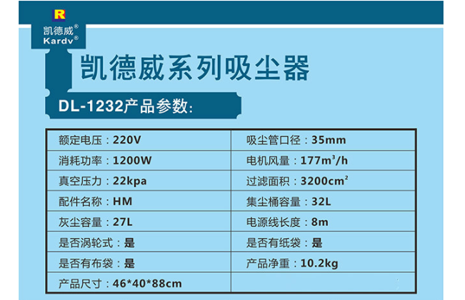 PmDL-1232gD