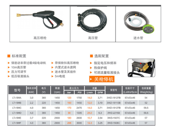 GLT-19MBaƷD