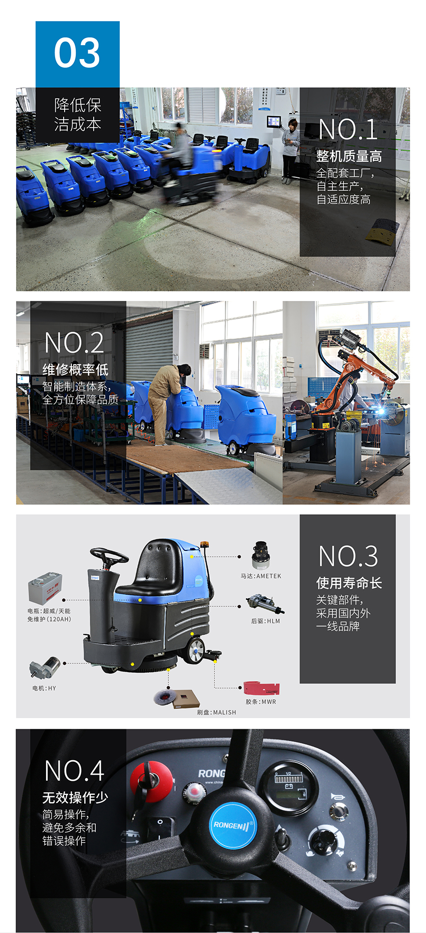 R-XBEN生產工廠圖 R-XBEN生產工廠圖