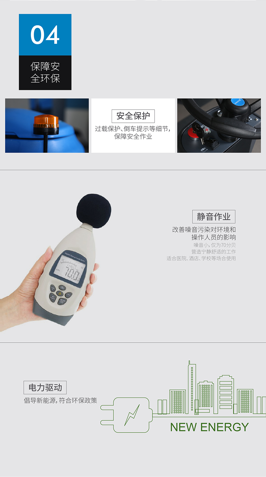 R-XBEN安全環保圖 R-XBEN安全環保圖