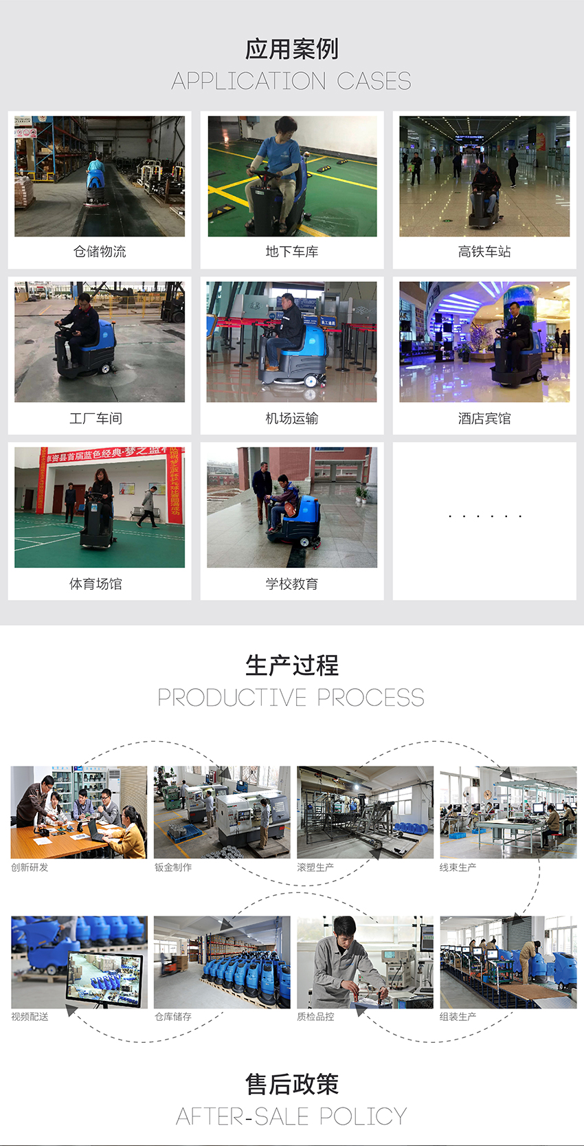 R-XBEN應用案例圖 R-XBEN應用案例圖